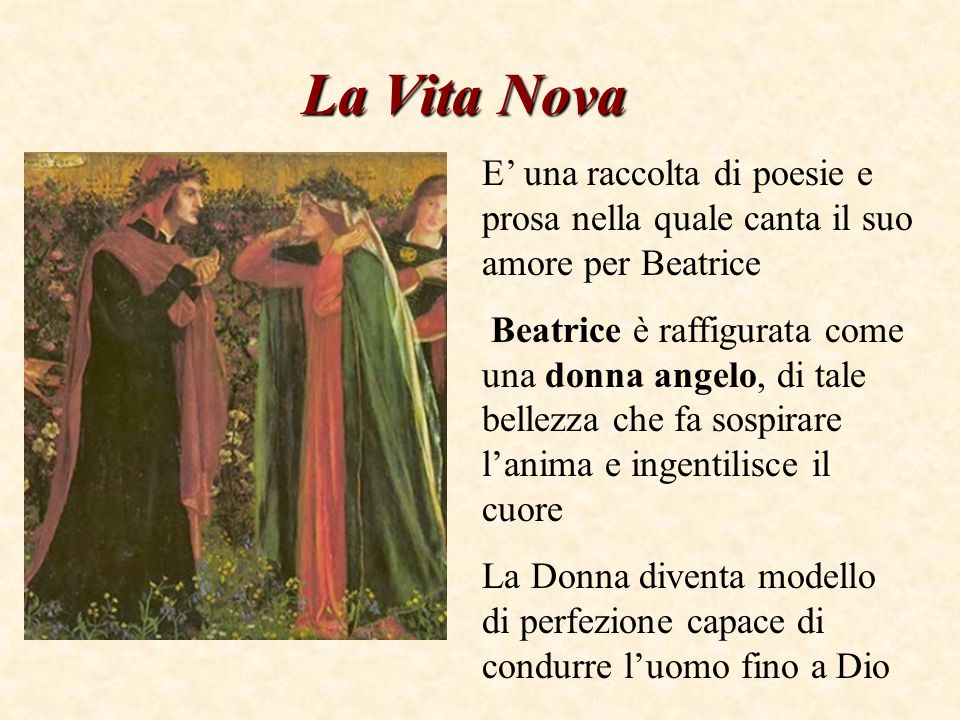 DANTE ALIGHIERI E considerato il padre della lingua italiana con